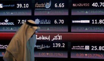 Closing Bell: Saudi benchmark index declines 1.84% amid mixed market movements