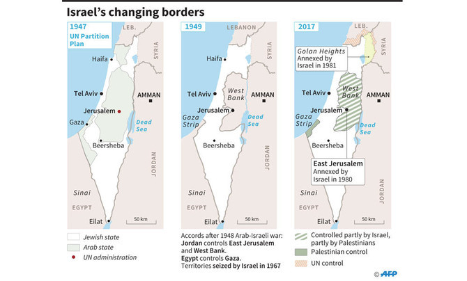 Arab League: Palestinian-Israeli conflict needs two-state solution ...