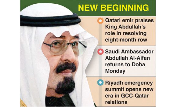 Saudi envoy returns to Doha as rift ends