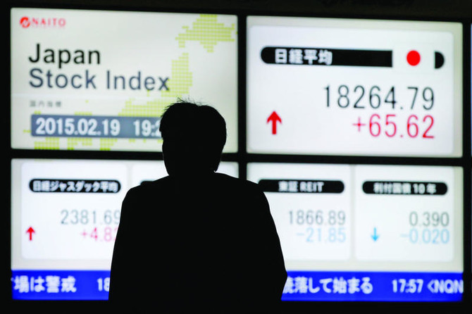 Tokyo’s Nikkei 225 Index Closes At 15-year High | Arab News