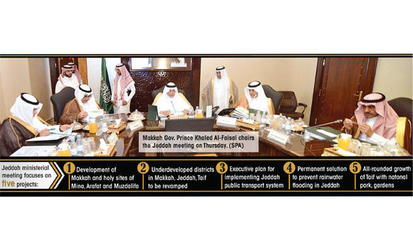 Makkah region’s growth fast-tracked