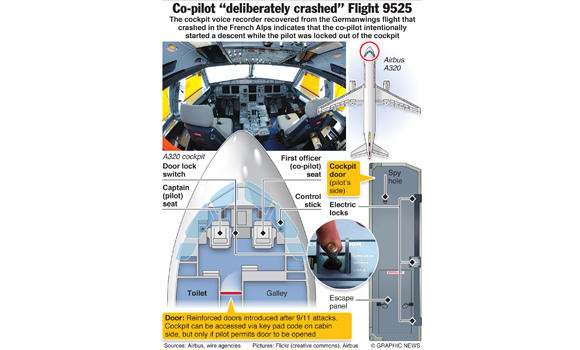 Germanwings video ‘shows cabin chaos’