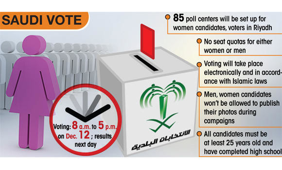 Candidates gear up for municipal election