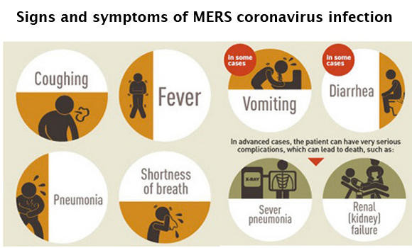 MERS cases higher than reported, says doctor