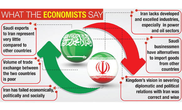 Iran’s economy will be hit hard, say experts