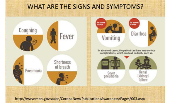 Apathy toward MERS alarming