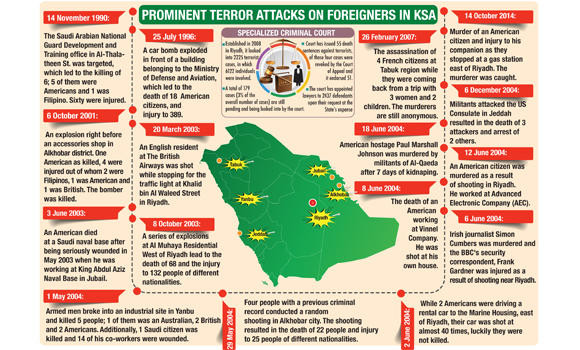 ‘Iran would’ve handed Al-Nimr death 7 times’