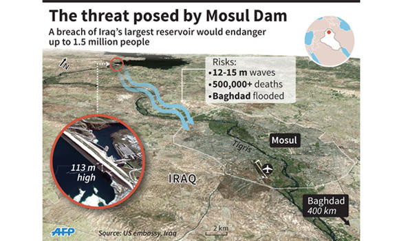 Civilians flee Iraq town as battle looms