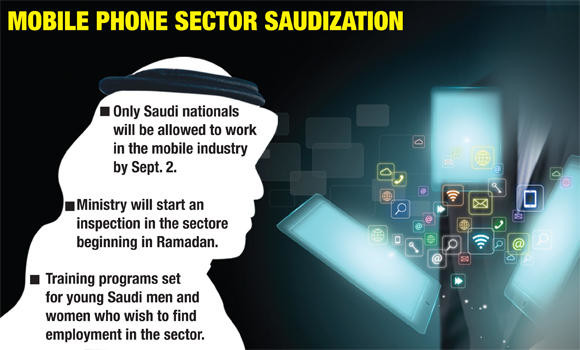 ‘All jobs in mobile phone industry are for Saudis’