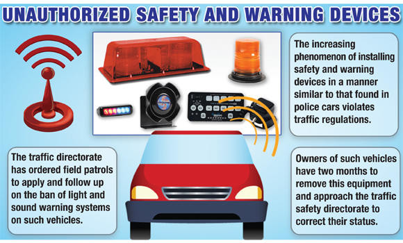 Motorists warned against use of warning systems in vehicles