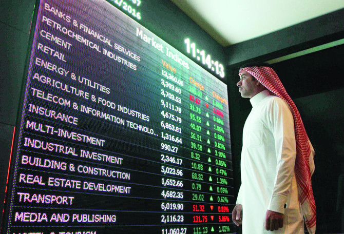 Saudi Banking Sector’s Monthly Profits Surge By 16%: Report | Arab News