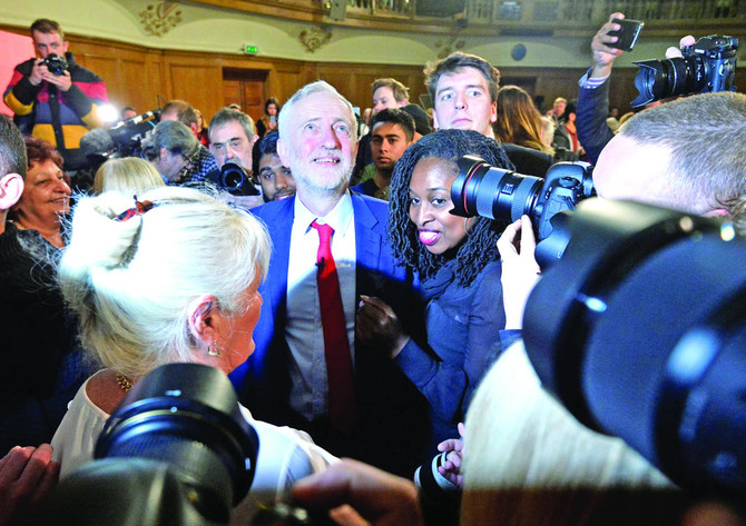 Labour’s Corbyn sets election tone with promise to take on UK establishment