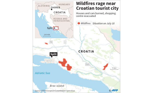 Wildfires ‘under control’ in Croatia, Portugal; raging in Montenegro