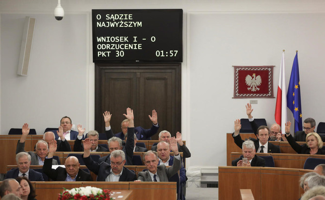 Poland S Senate Approves Controversial Court Reform Arab News