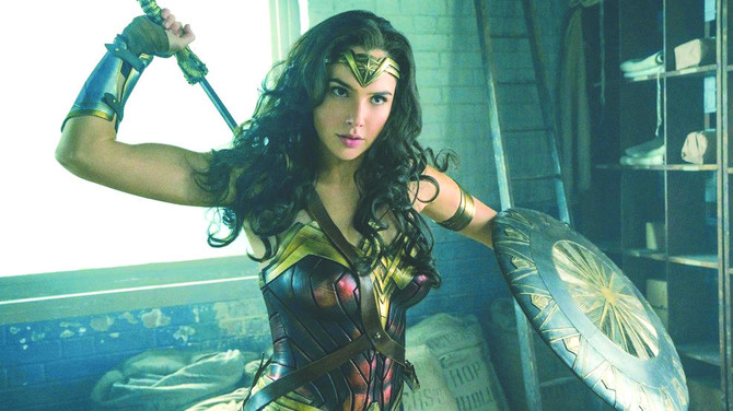 ’Wonder Woman 2’ sets December 2019 release date