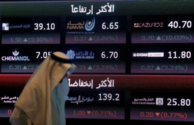 Major Gulf Bourses End Week On Firm Footing, Egypt Slips | Arab News