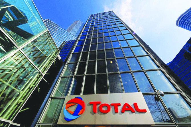 Total sells Norwegian assets to Kuwait