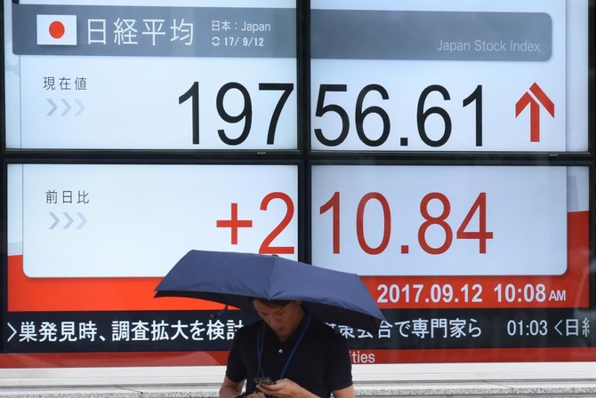 Tokyo stocks close up as North Korea, Irma worries ease | Arab News