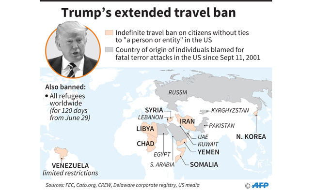 Trump’s new travel ban could be harder to fight in court: Experts