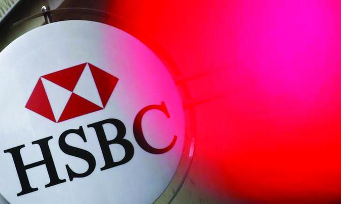 HSBC Middle East downgraded by Moody’s