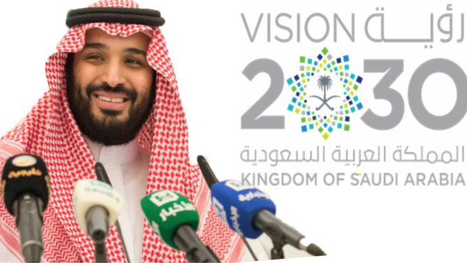 Saudi Vision 2030 forum to be held in Jordan | Arab News