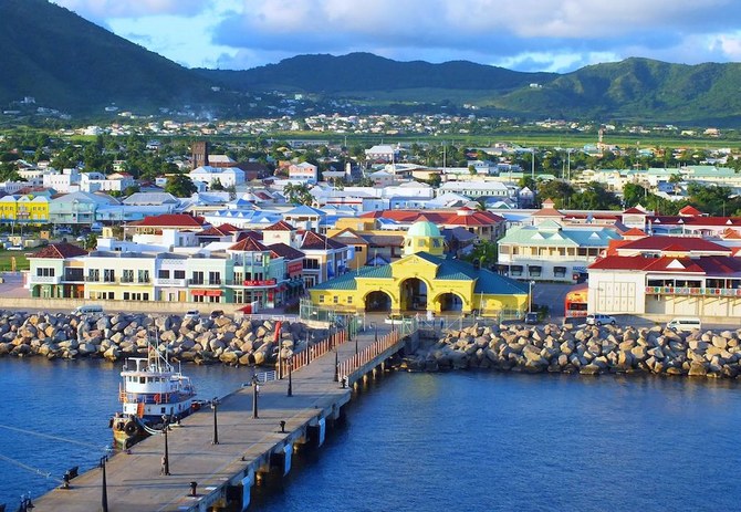 St Kitts and Nevis citizenship scheme gets a lift from coronavirus