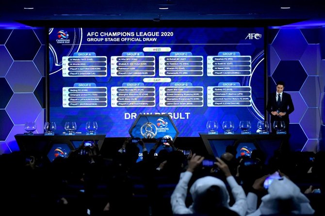 BeIN Sports snap up AFC Champions League rights - Soccerscene