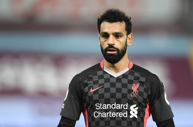 Salah mohamed Mohamed Salah