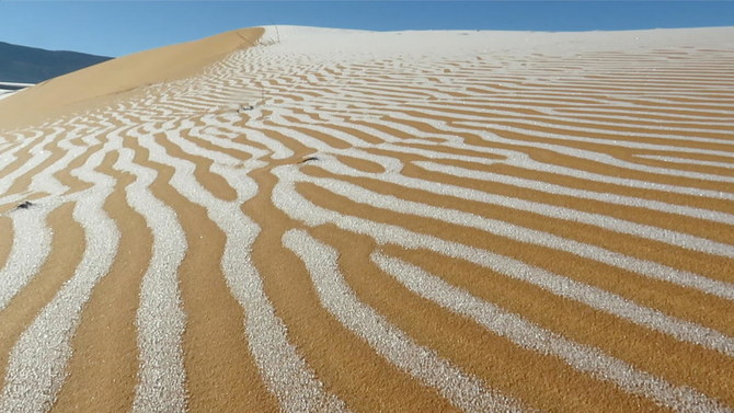 Saharan Dust Cloud Phenomenon