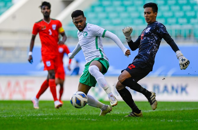 KUWAIT vs UZBEKISTAN  AFC U23 ASIAN CUP 2022 Qualifiers