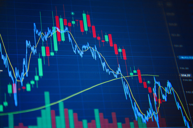 Closing Bell: TASI plunges 108 points as capital goods index plummets ...