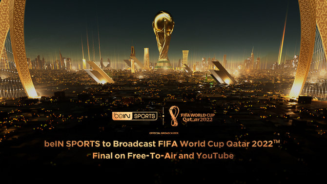 Streaming 2024 bein sport