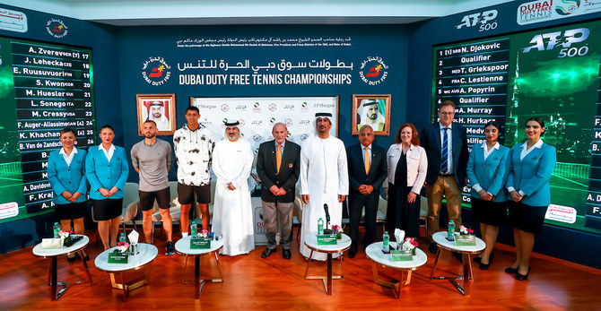 Dubai Duty Free Tennis Championships 2023 serves up an elite field with 18  of the world's Top 20 women confirmed - Dubai Duty Free Tennis Championships