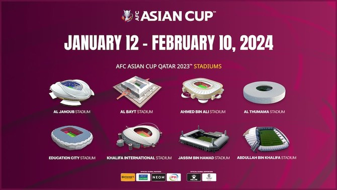 Fifa 2024 Schedule In Qatar Thia Adelice   3760711 1707617896 