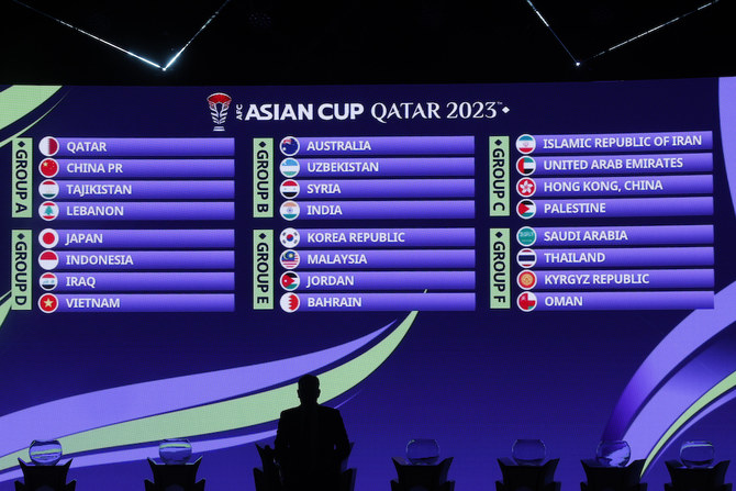 Draw made for FIFA U-20 WC | Loop PNG