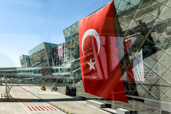 Istanbul New Airport Archives - Duty Free Hunter