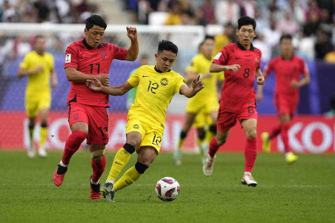 South Korea struggle into Asian Cup last 16 with Malaysia draw | Arab News