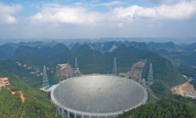 Pingtang telescope hot sale