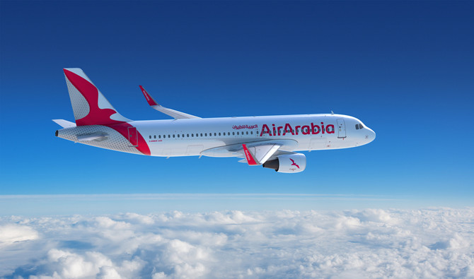 Arab Radar : Emirates, Air Arabia, Qatar, Etihad, Saudi, Royal Jordanian,  Kuwait Airways Live Flight Radar & Status | Apps | 148Apps