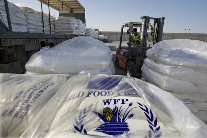 Funding shortage leads to World Food Programme cuts for Palestinians