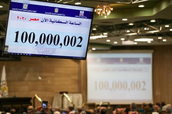 Egypt says its population has hit 100 million