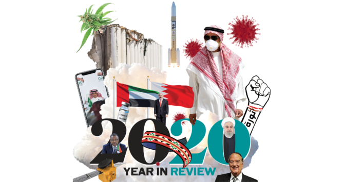 2020: Not all doom and gloom despite Middle East’s coronavirus woes