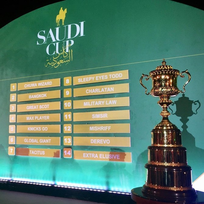 Saudi Cup draw leaves Charlatan trainers happy with ‘perfect’ No. 9 post