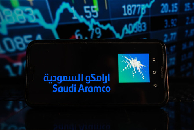 Saudi Aramco Dividends Disappoint Investors Amid Oil Surge: Bloomberg ...