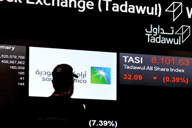 Will TASI fall for a third consecutive day? Here’s what to know for Dec. 28