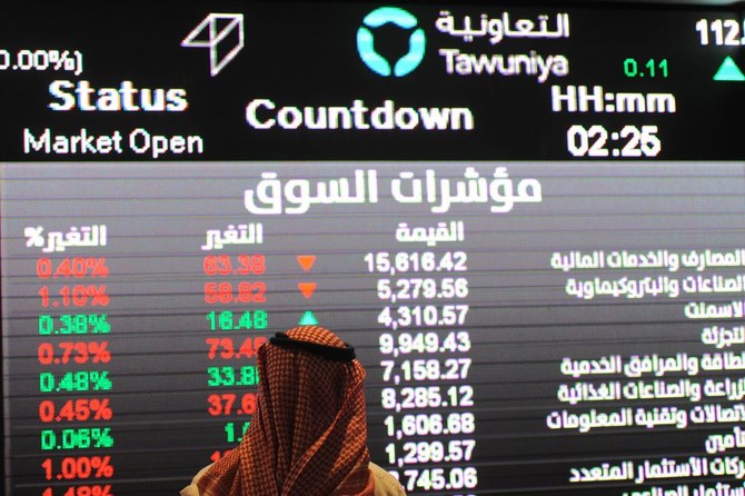 Here’s what you need to know as TASI wraps up the trading week
