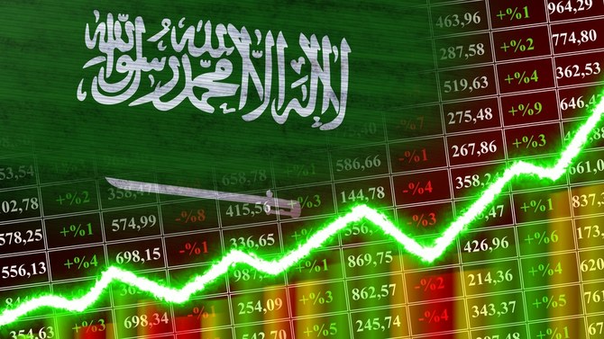 Saudi Arabia’s Parallel Market Nomu Outshines TASI With 209% Market Cap ...