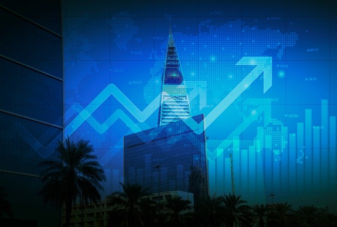 Saudi stocks continue to rebound tracking crude prices: Closing bell