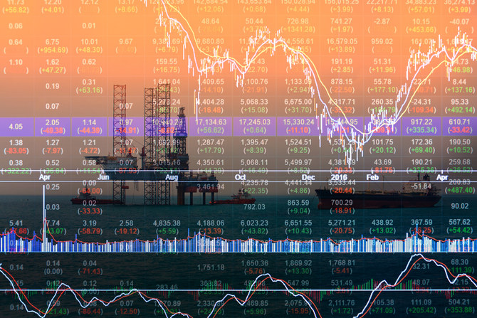 Oil Updates — Crude gains; IEA says world needs Russian oil; Schlumberger rebrands itself as SLB