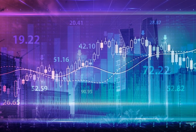 Shares of Saudi Halwani Bros decline following losses of $1.4m as inflation bites